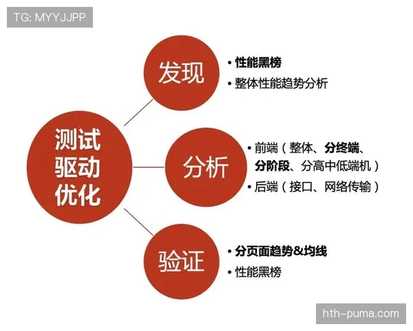 防守犯规判罚标准及裁判判定要点解析